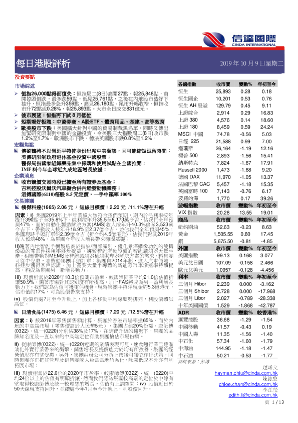 每日港股评析