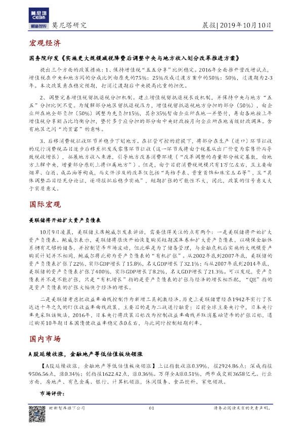 莫尼塔研究晨报