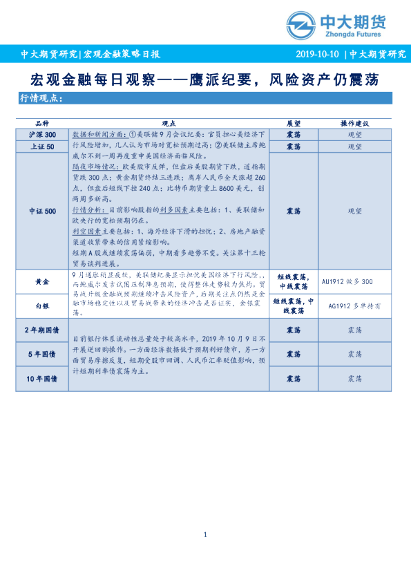 宏观金融每日观察：鹰派纪要，风险资产仍震荡