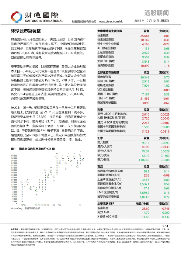 港股朝闻