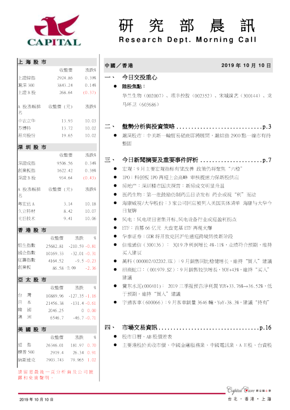 研究部晨讯