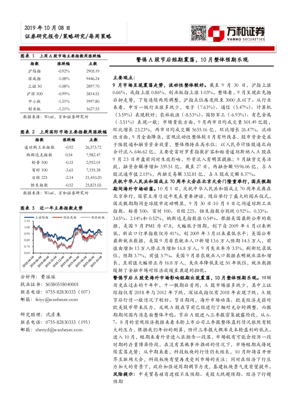 警惕A股节后短期震荡，10月整体预期乐观