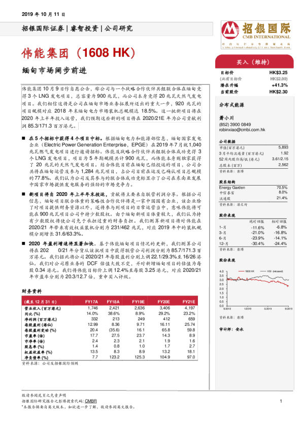 缅甸市场阔步前进