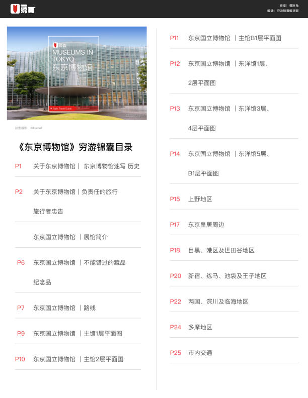 穷游锦囊 - 东京博物馆