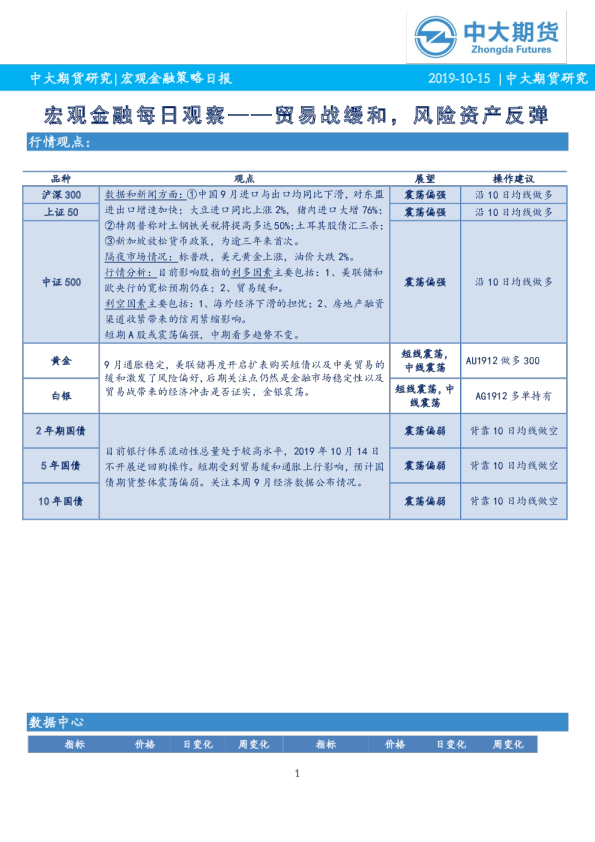 宏观金融每日观察：贸易战缓和，风险资产反弹