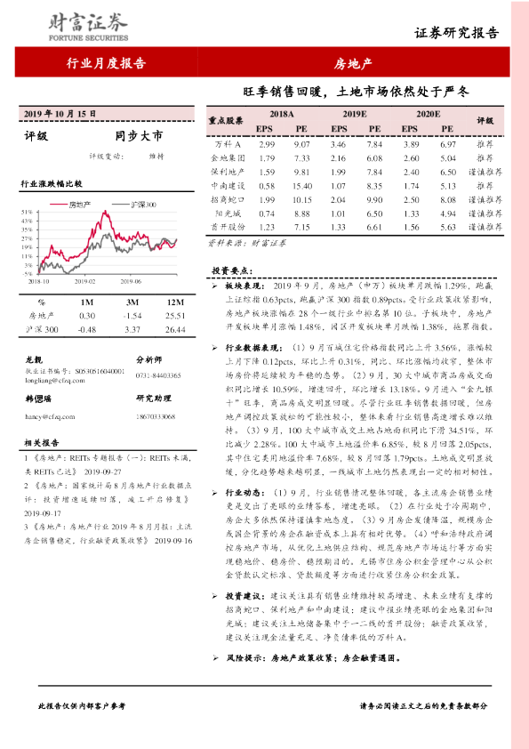房地产行业：旺季销售回暖，土地市场依然处于严冬