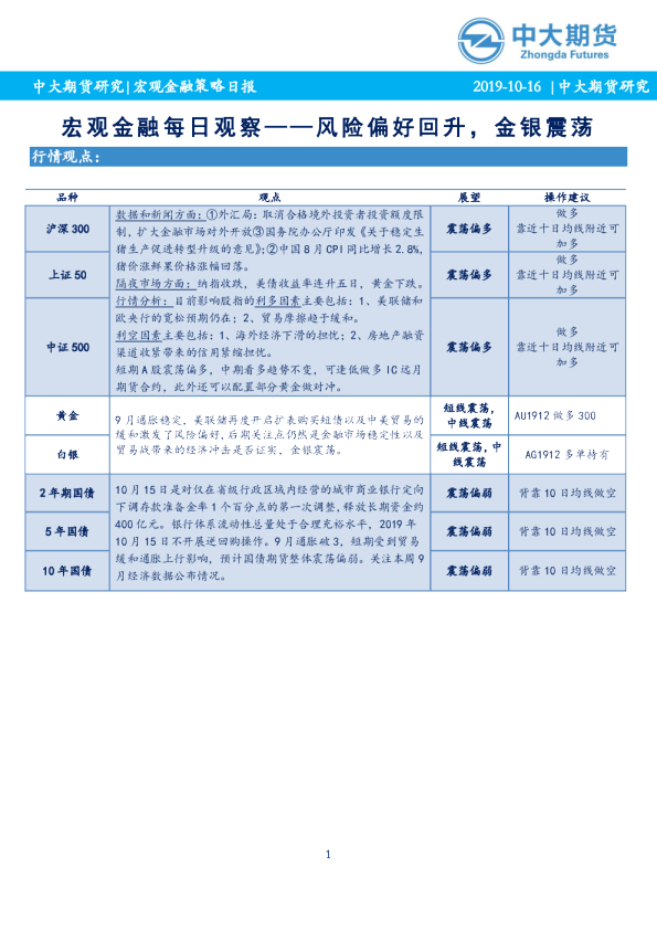 宏观金融每日观察——风险偏好回升，金银震荡