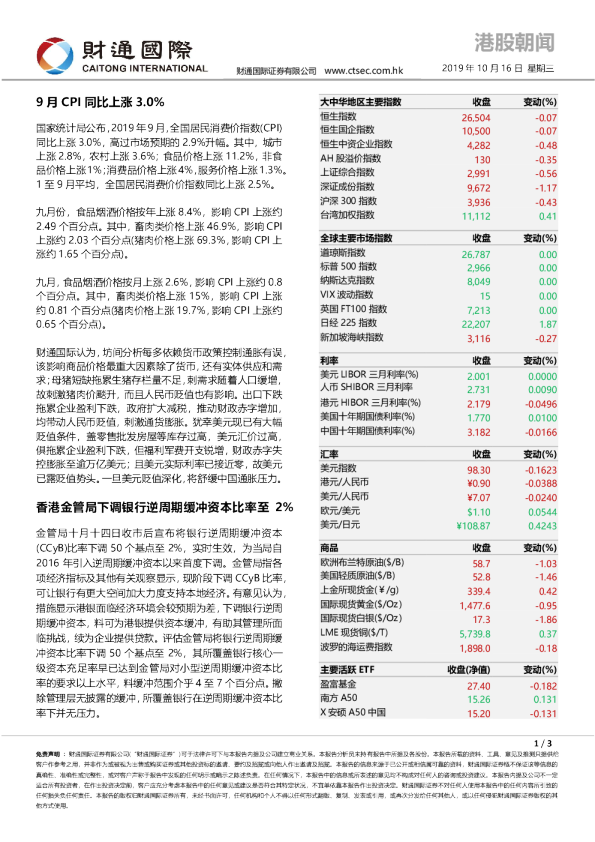 港股朝闻