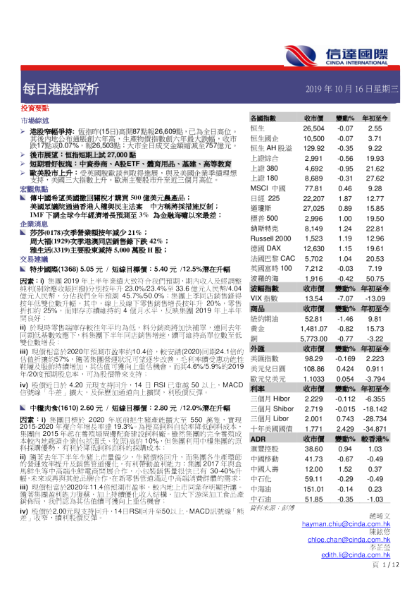 每日港股评析