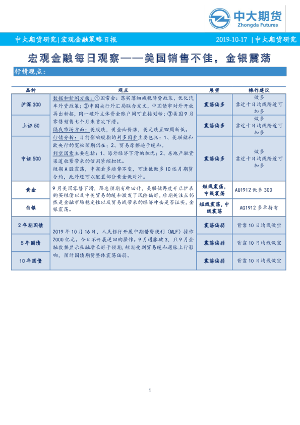 宏观金融每日观察：美国销售不佳，金银震荡