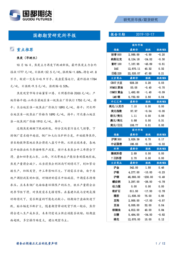 研究所早报