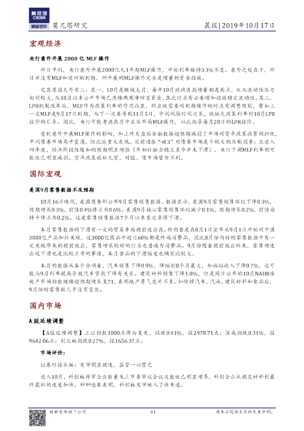 莫尼塔研究晨报