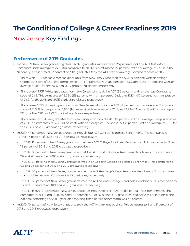 the-condition-of-college-and-career-readiness-2019-new-jersey
