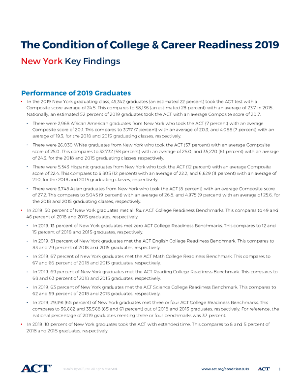 The Condition of College and Career Readiness 2019 - New York