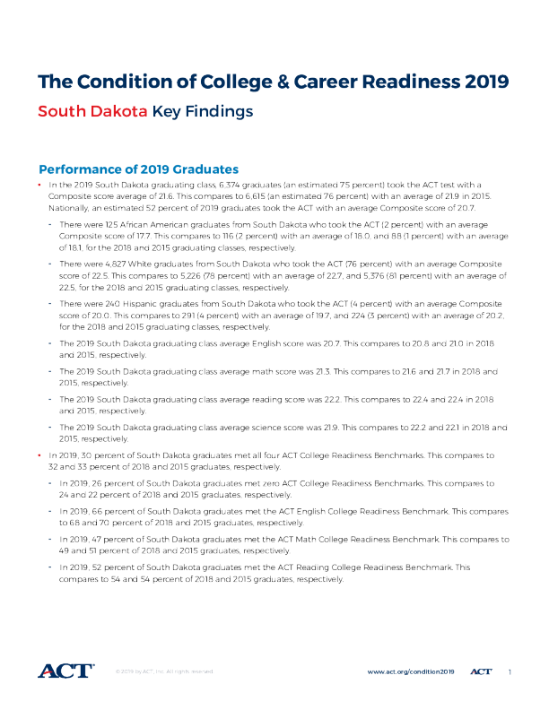 The condition of college and career readiness 2019 south dakota