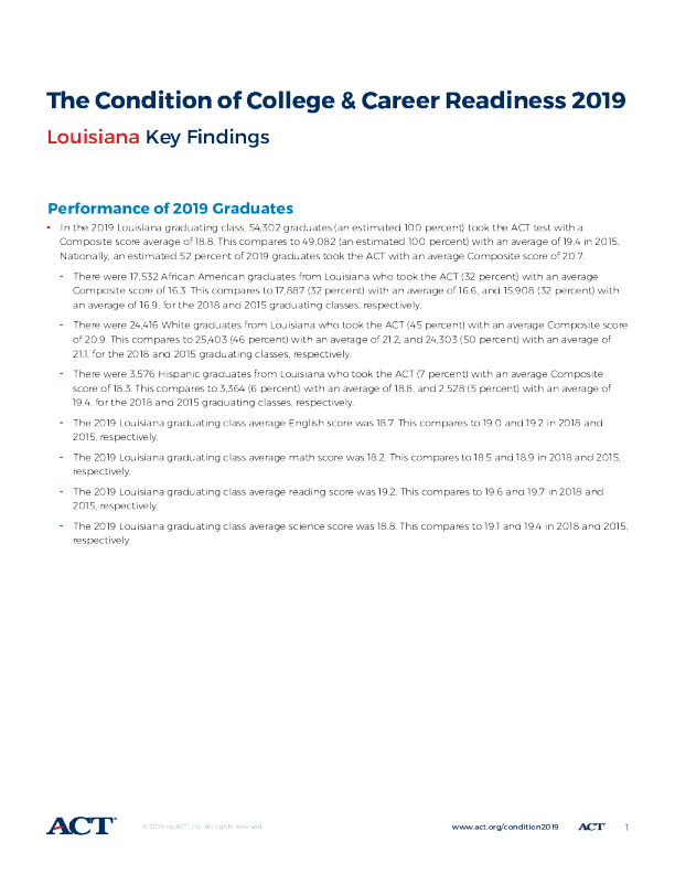 The Condition of College and Career Readiness 2019 - Louisiana