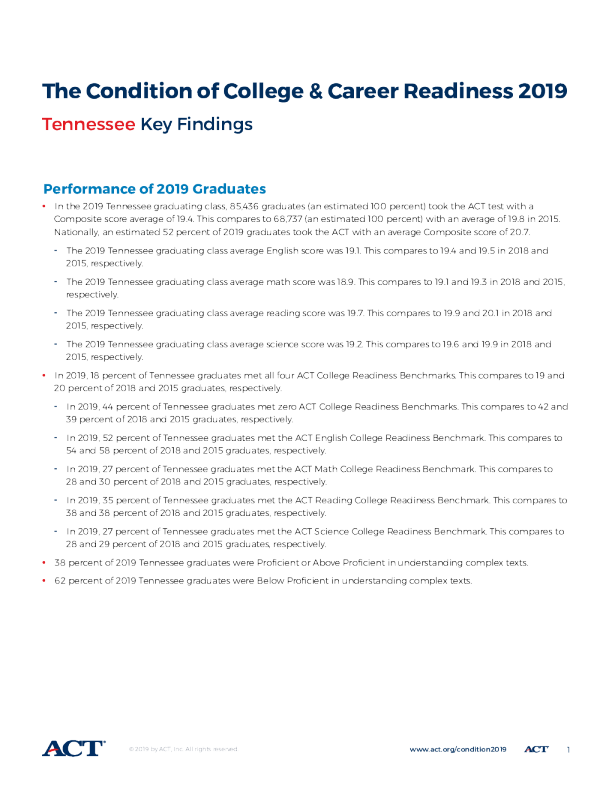 The Condition of College and Career Readiness 2019 - Tennessee