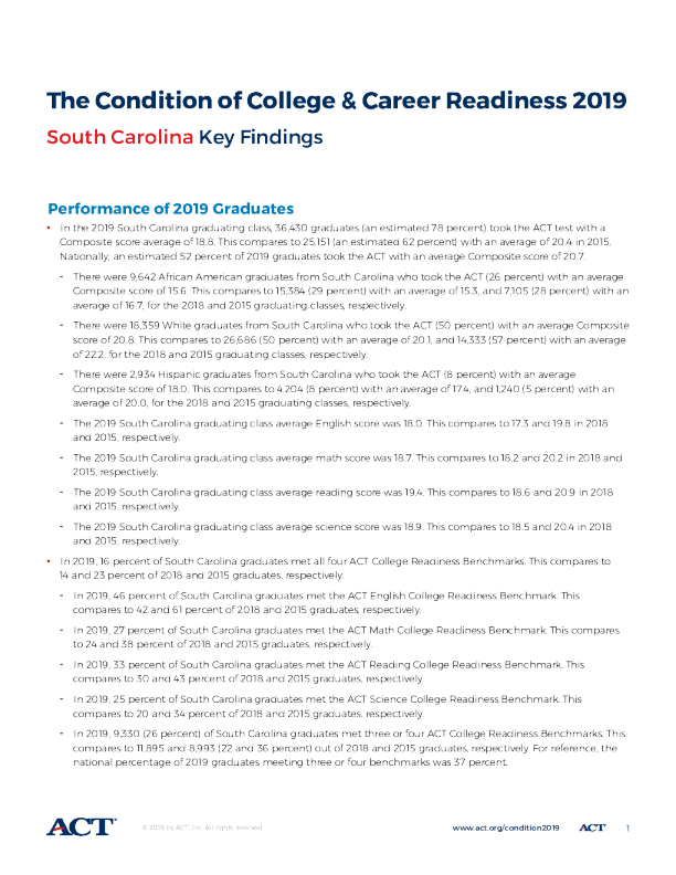 The Condition of College and Career Readiness 2019 - South Carolina
