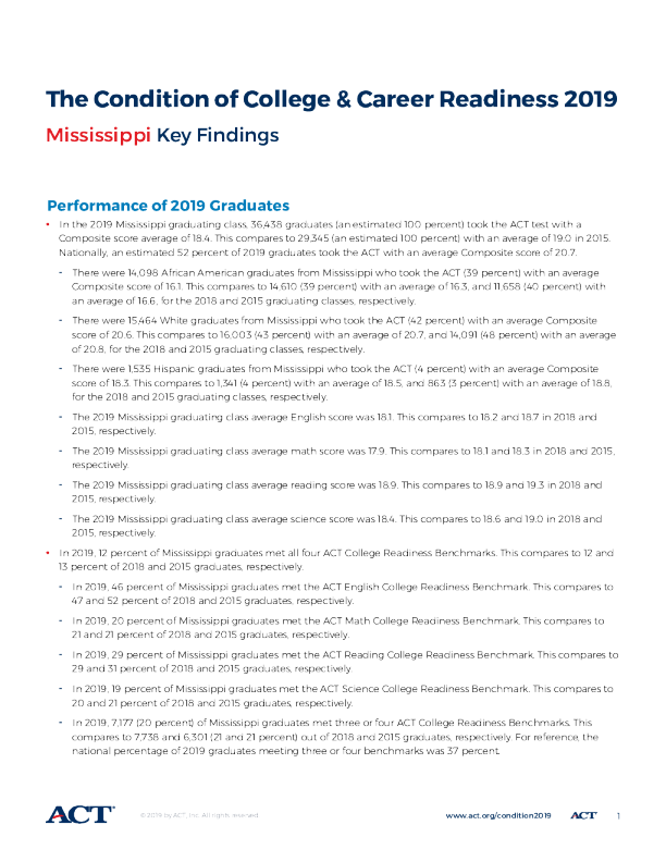 The Condition of College and Career Readiness 2019 - Mississippi