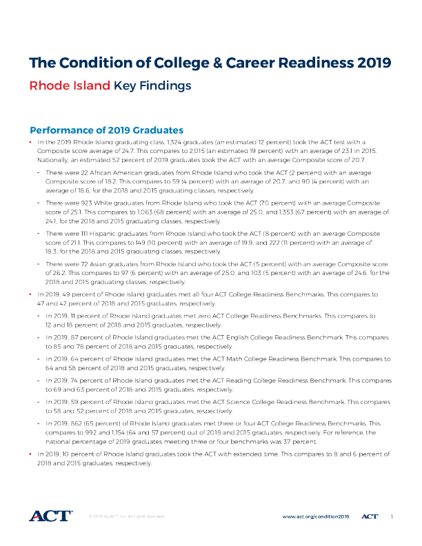 The Condition of College and Career Readiness 2019 - Rhode Island
