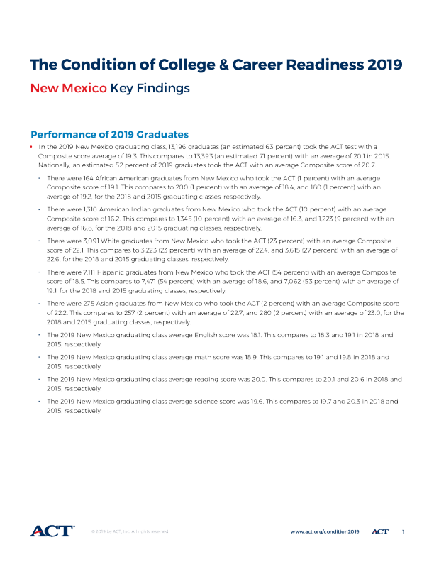 The Condition of College and Career Readiness 2019 - New Mexico