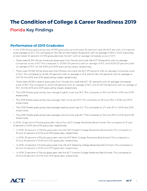 The Condition of College and Career Readiness 2019 - Florida