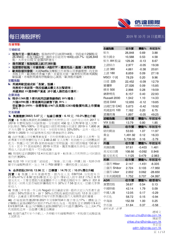每日港股评析