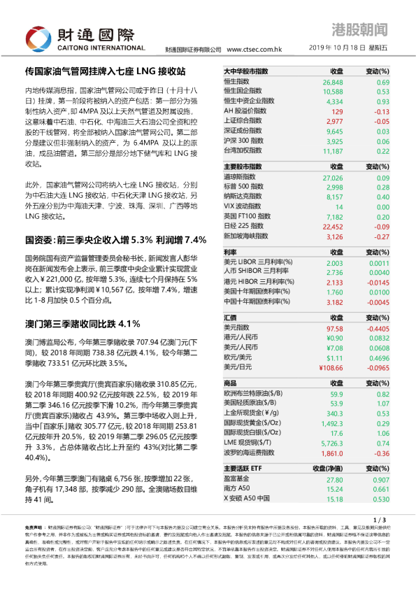 港股朝闻