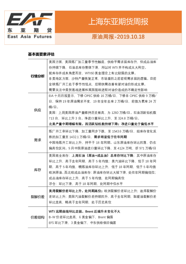 期货周报：原油周报