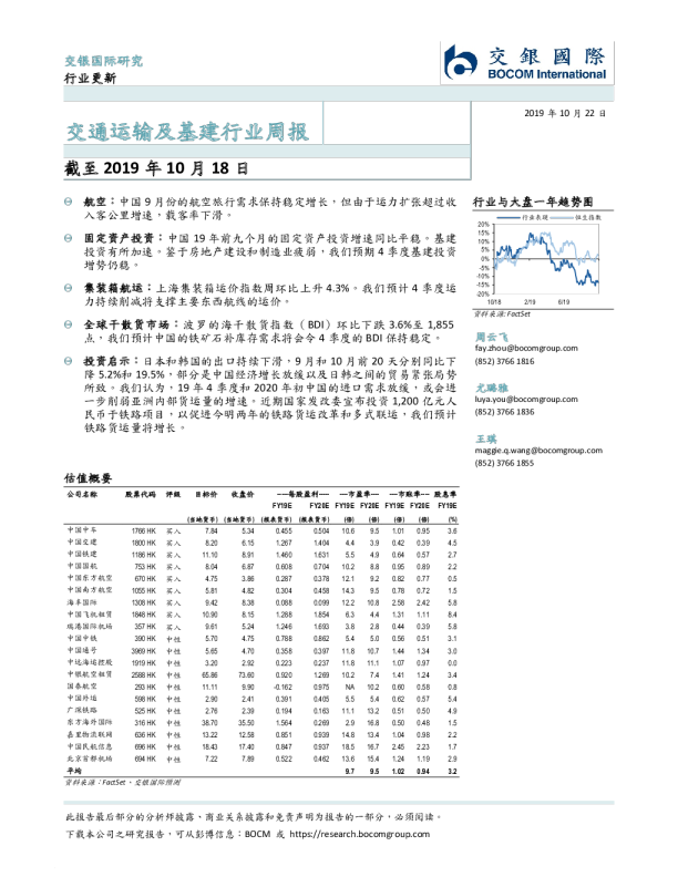 交通运输及基建行业周报