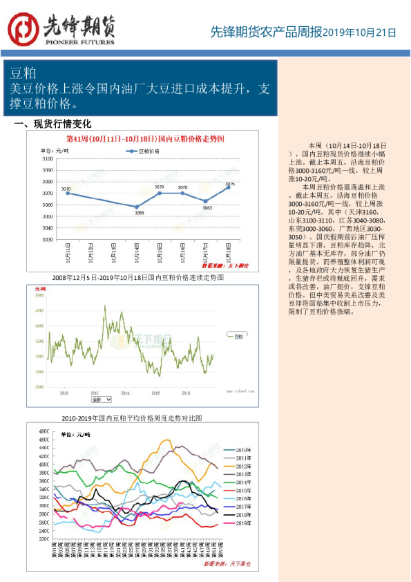 农产品周报：美豆价格上涨令国内油厂大豆进口成本提升，支撑豆粕价格