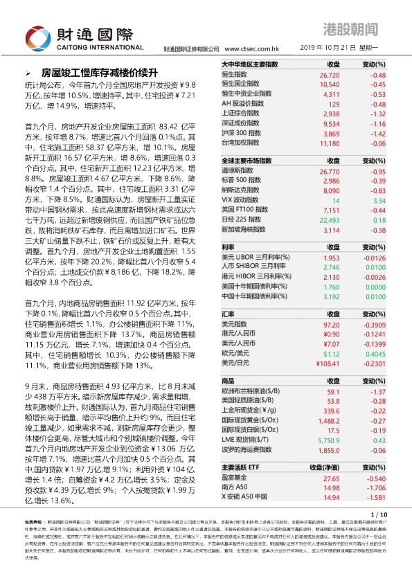 港股朝闻