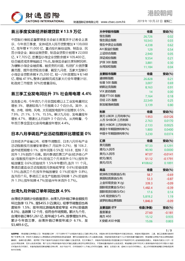 港股朝闻