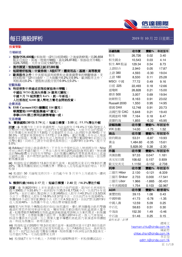 每日港股评析