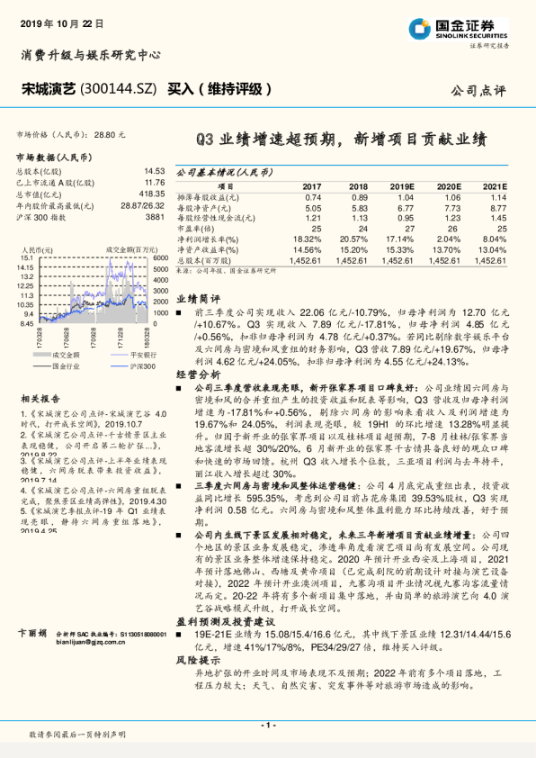 Q3业绩增速超预期，新增项目贡献业绩