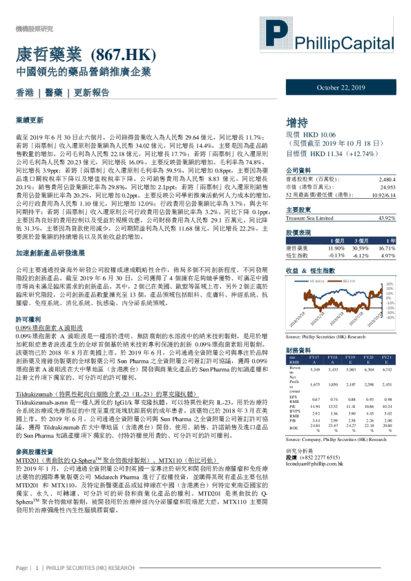 中国领先的药品营销推广企业