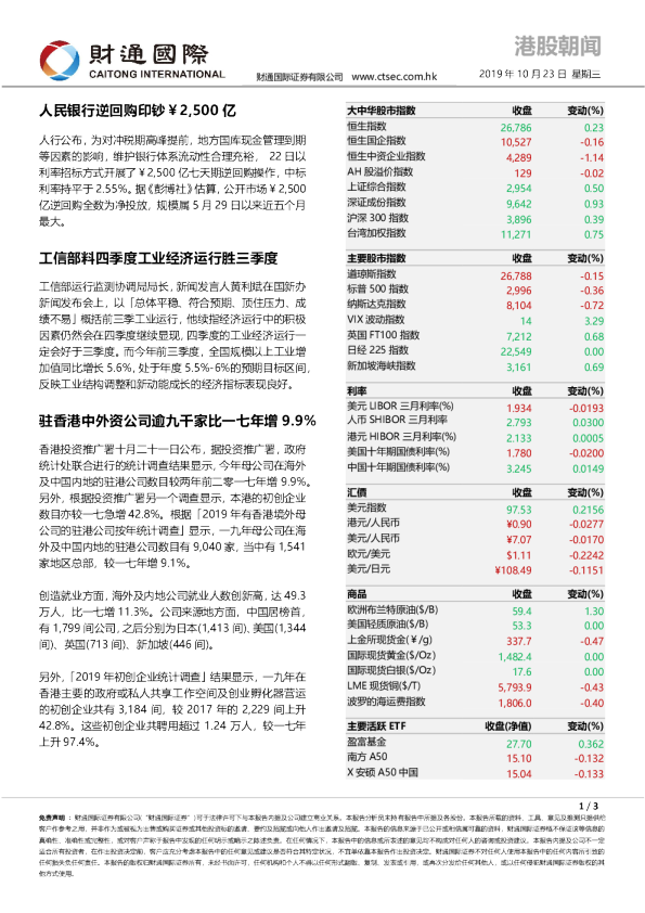 港股朝闻