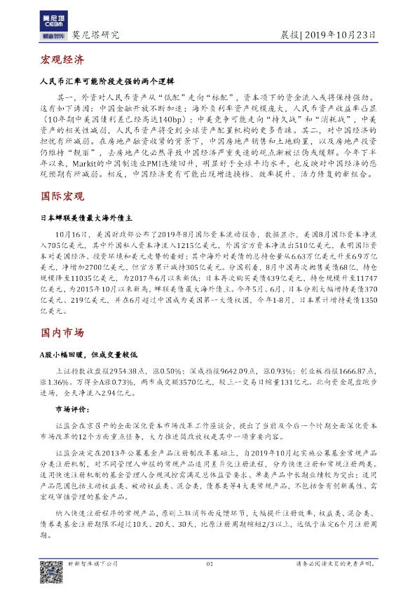 莫尼塔研究晨报