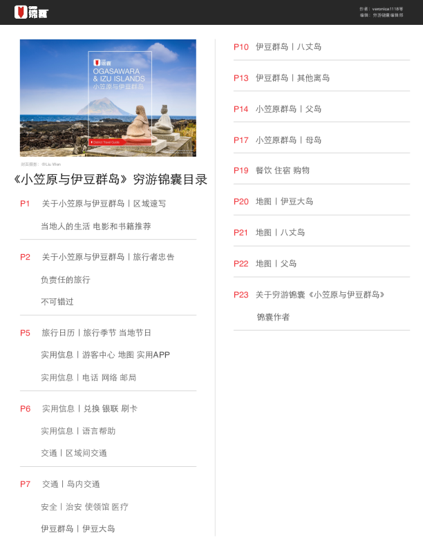 穷游锦囊 - 小笠原与伊豆群岛