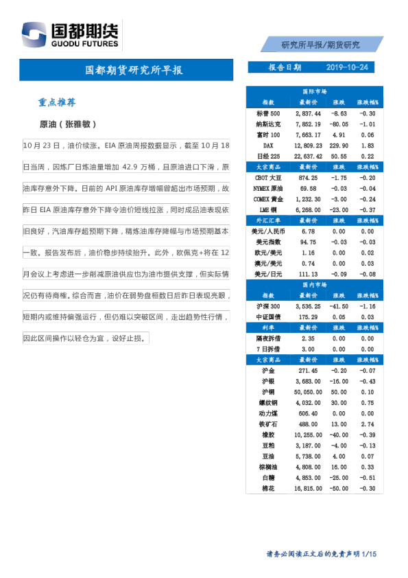 研究所早报