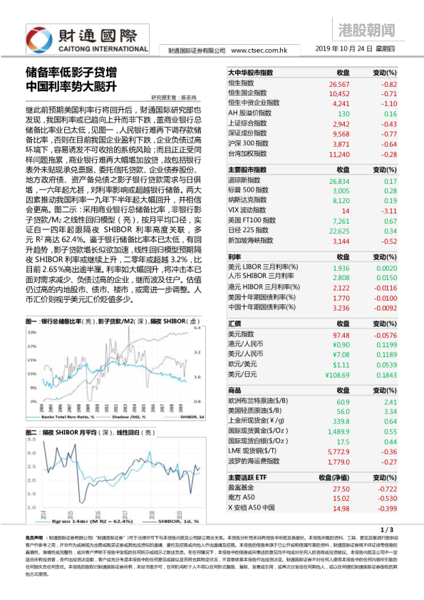 港股朝闻