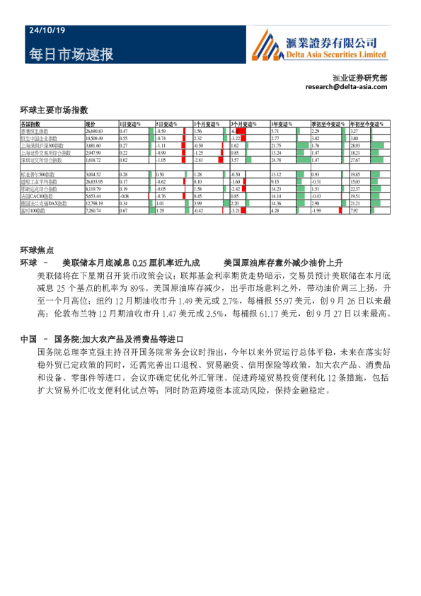 汇业证券每日市场速报