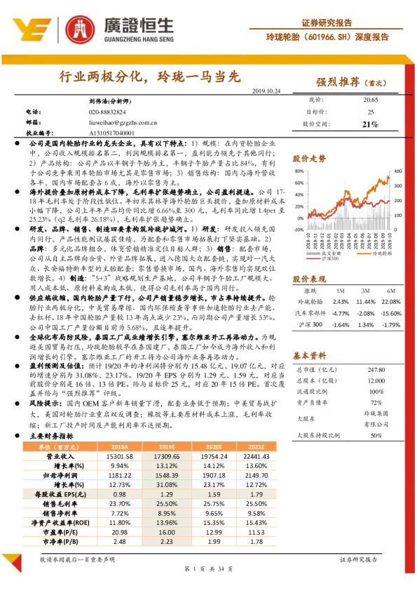 行业两极分化，玲珑一马当先