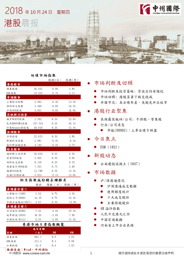 港股晨报