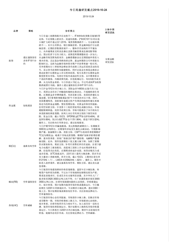 今日尾盘研发观点