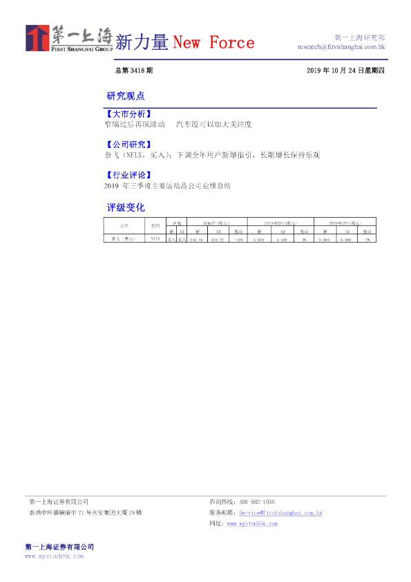 窄幅过后再现波动，汽车股可以加大关注度