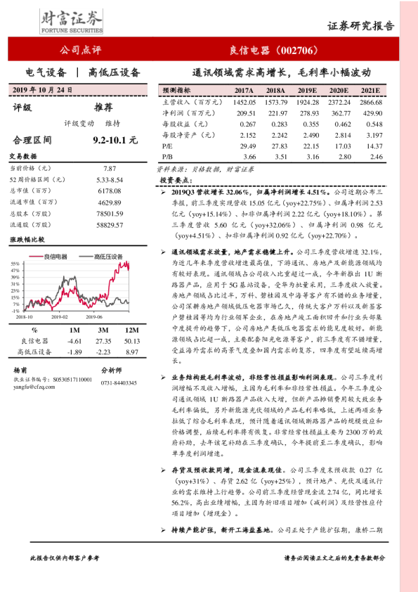 通讯领域需求高增长，毛利率小幅波动