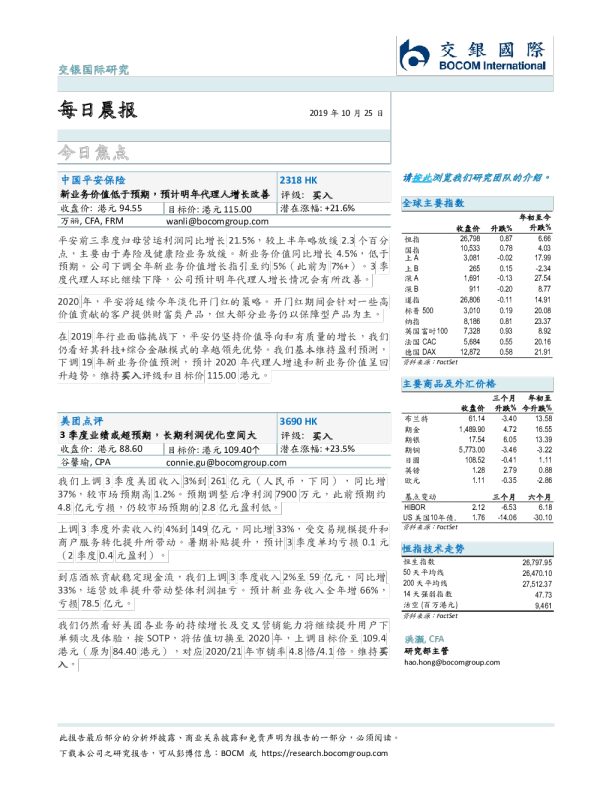 每日晨报