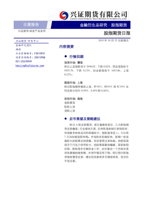 股指期货日报