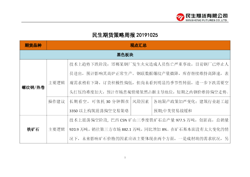 民生期货策略周报